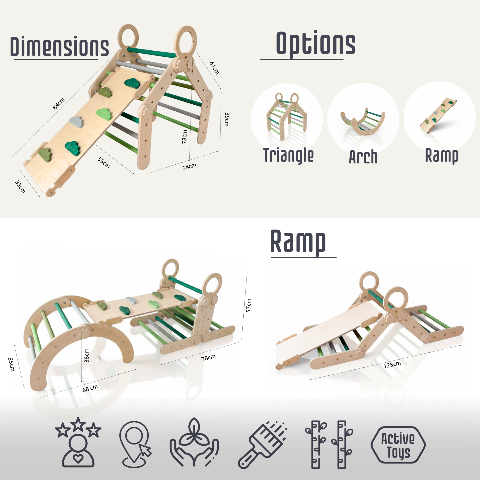 MULTI SET β GREEN OPTIONS